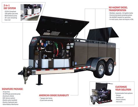 Fuel Trailer Sales And Rentals Transport Diesel Def Or Oil