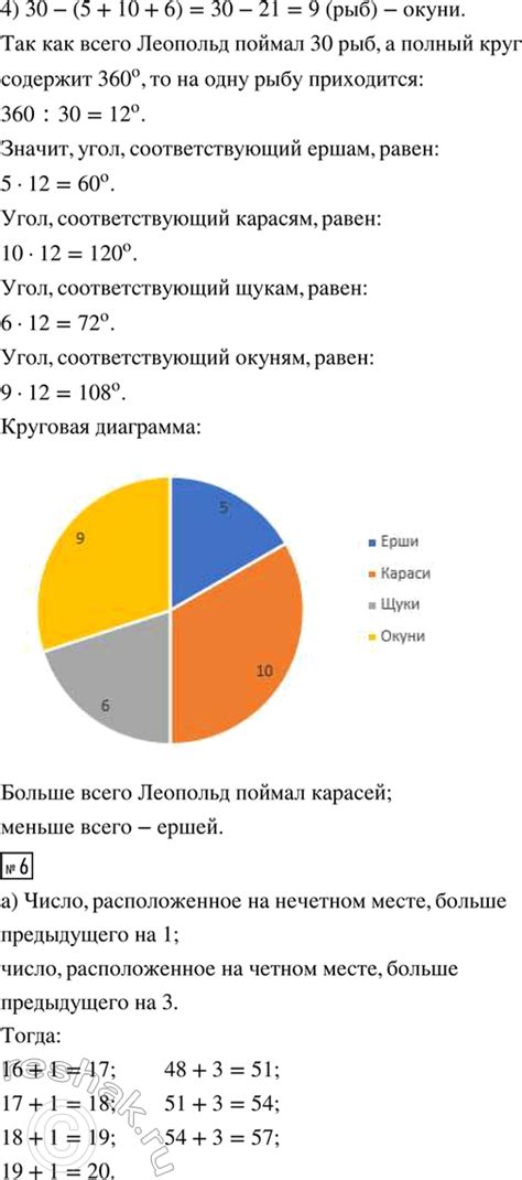 (Решено)Урок 11 Часть 3 ГДЗ Петерсон 4 класс по математике (учебник 2023)