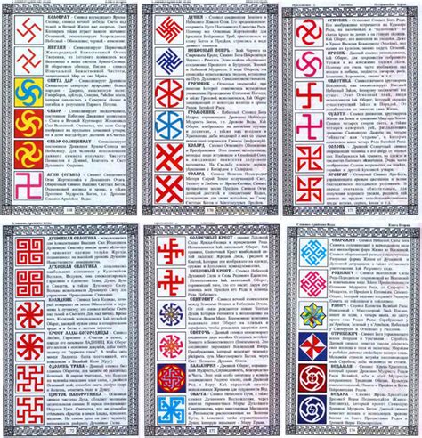 Основные славянские символы | Sacred geometry symbols, Awakening art ...