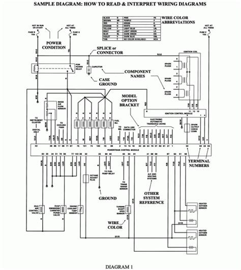 Mitsubishi Eclipse Alternator Wiring Diagram