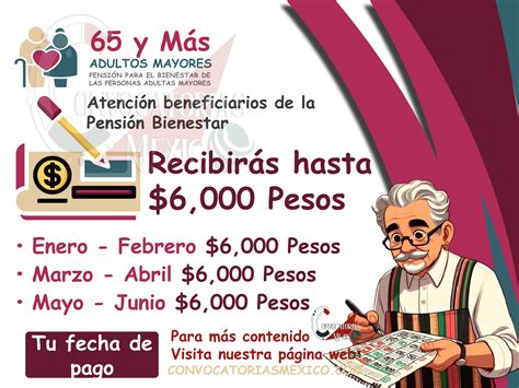 Cuántos pagos faltan y en que fechas recibirás tu pensión bienestar