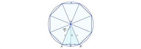 A regular polygon and its circumscribed circle | Download Scientific ...