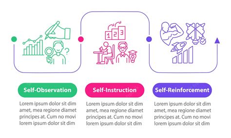 Self Infographic Template 57 Koleksi Gambar