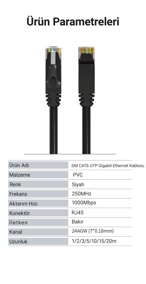 Dm Wl Cat Utp Mbps Gigabit Ethernet Kablosu Metre Fiyat