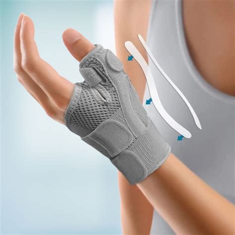 What Makes A Good Thumb Brace For Sprains And What To Avoid