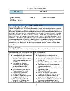 IB Biology Unit Plan 1 Cell Biology By IB And MYP Resources TPT