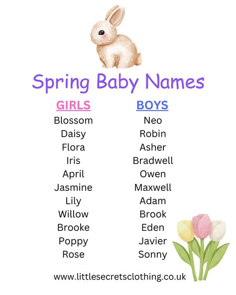 Little Secrets Clothing on Instagram: "🌸🌼 Spring Baby Names: Blooming