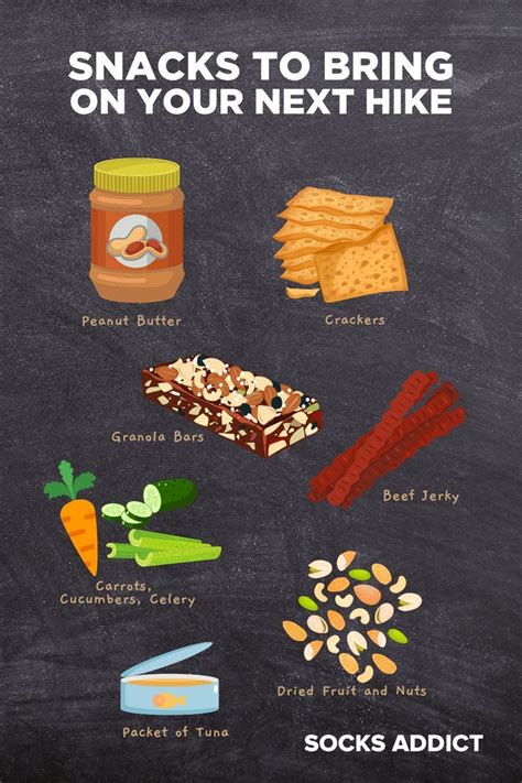 Snacks To Bring On Your Next Hike Artofit