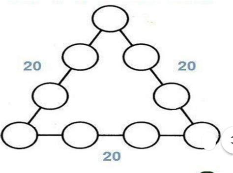 Coloca En Los Circulos Los Numeros Del Al Sin Repetirlos Y Sumarlos