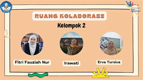 Ruang Kolaborasi Modul Cgp Angkatan Kab Tasikmalaya Youtube