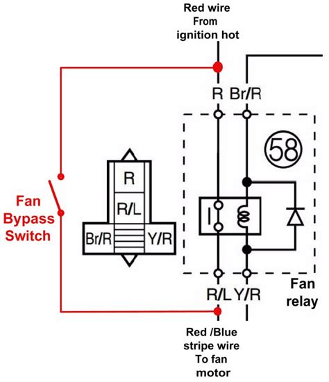 DIAGRAM 2008 Rhino 700 Wiring Diagram Schematic WIRINGSCHEMA