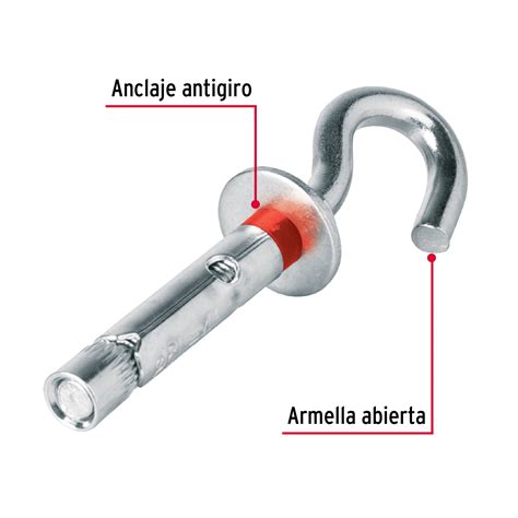 Ficha Tecnica Caja Con Taquetes Expansivos X Mm Con Armella Abierta