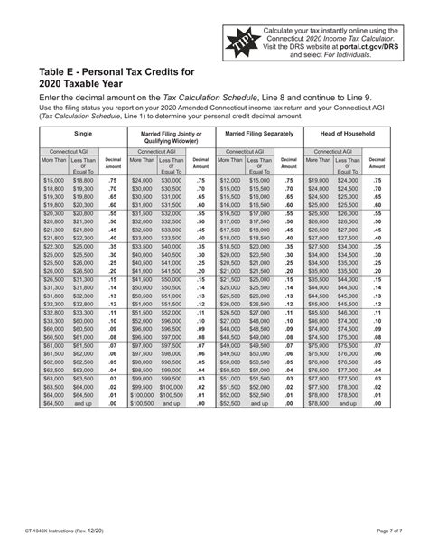 Form Ct 1040x 2020 Fill Out Sign Online And Download Printable Pdf Connecticut