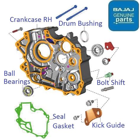 Bajaj CT 125X 2022 23 Right Side Engine Crankcase