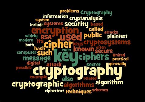 Cryptography Encryption Hash Functions And Digital Signature