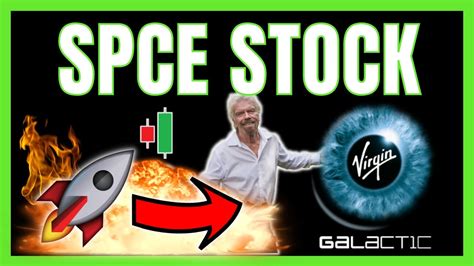 Spce Stock Virgin Galactic Is The Selloff Over Spce Price