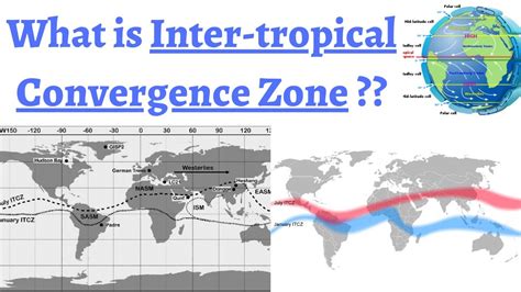 What Is Inter Tropical Convergence Zone January July Position