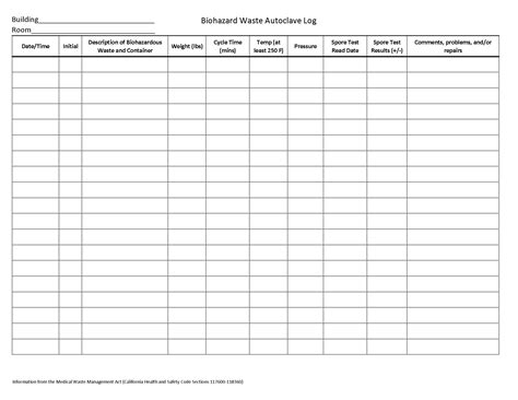 Printable Autoclave Log Sheet Templates