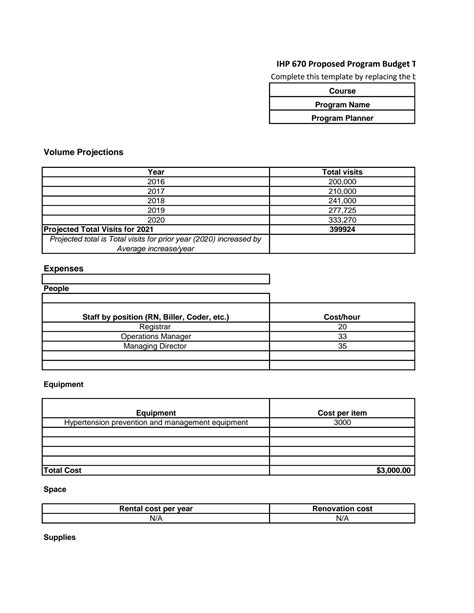 Proposed 2025-2029 Capital Program: Details and Objectives 25