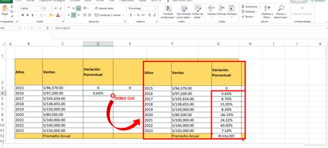 Cómo calcular la Variación Porcentual en Excel El Tío Tech 2024