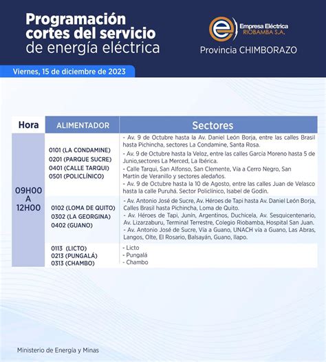 Estos Son Los Horarios De Cortes De Luz En Ecuador Por Provincia Para Este Viernes 15 De