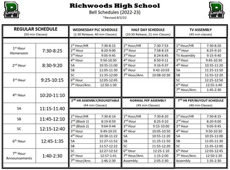 Richwoods Bell Schedules Mr Urbancs Classroom