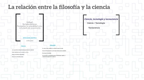 La Relación Entre La Filosofía Y La Ciencia By Cristina Am On Prezi