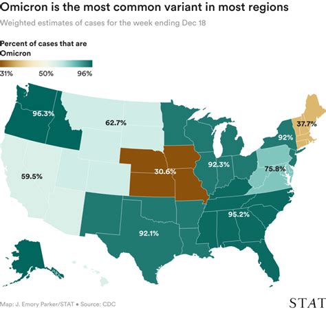 Omicron Variant Now Makes Up Of Covid Infections Diagnosed In U S