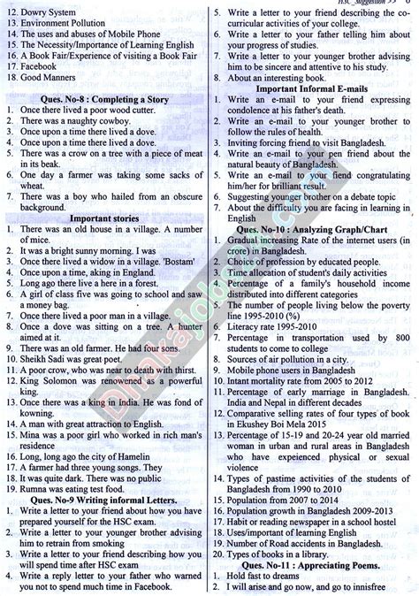 HSC English 1 Suggestion And Question Patterns 2023