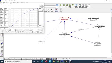 Lecciones Tutorial Din Mica De Sistemas Con Vensim Modelo Mayas