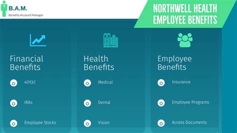 Northwell Health Employee Benefits Benefit Overview Summary Youtube