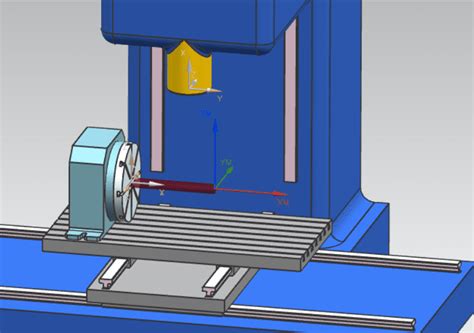 3 Axis Vs 4 Axis Vs 5 Axis Cnc Key Differences Explained