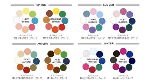 Eight Colorパーソナルカラー診断 東京 恵比寿 骨格診断 パーソナルカラー診断 ひよりスタイリング