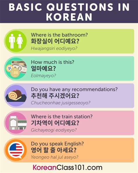 Learn Korean Koreanclass Must Know Beginner Korean Words