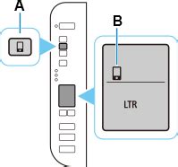 Canon Pixma Manuals Ts Series Setup Guide