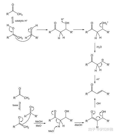 有机化学学习 人名反应 Aldol Condensation 知乎