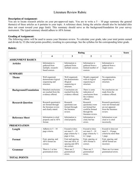 Literature Review Rubric