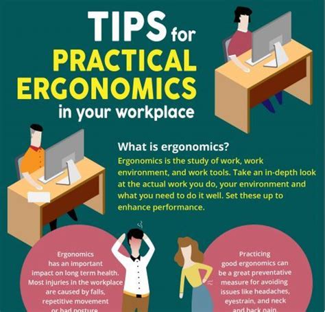 Workplace Ergonomics Infographic