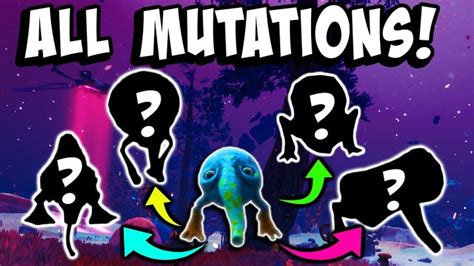 [BETA] All Mutations in the Eternal Cylinder Beta! | Mutation, Hello ...