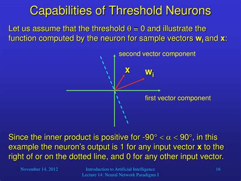 Ppt Receptive Fields In Hierarchical Neural Networks Powerpoint