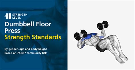 Dumbbell Floor Press Standards for Men and Women (kg) - Strength Level