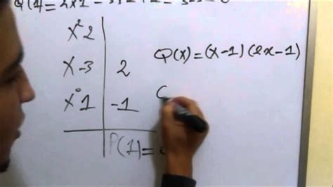 Factorisation Polynome Méthode De Horner تعميل الحدوديات طريقة هورنر