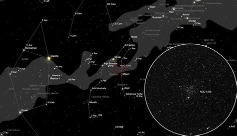 Open Cluster Ngc Deepsky Corner