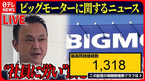 ライブ同時接続数グラフ『【ライブ】『ビッグモーターに関するニュース』ビッグモーター社長の姿 “社員に労い”頭を下げて謝罪 金融庁が立ち入り検査