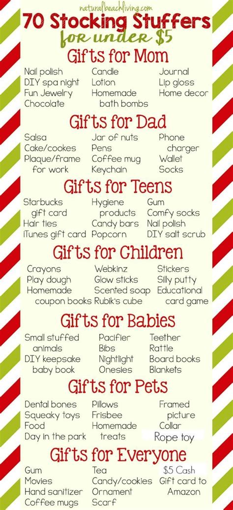 70 Super Stocking Stuffers For Under 5 Budget Friendly Gift Ideas For