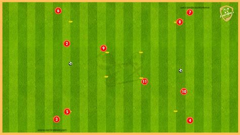 Bayern Munich Intense Passing Drill With Two Balls Youtube