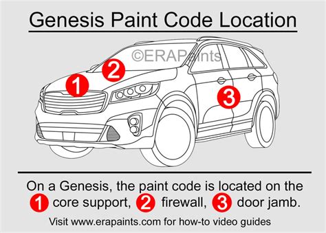 Hyundai Genesis OEM Touch up Paint | Genesis 2024 - ERA Paints