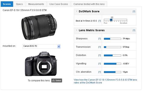 With new STM technology does Canon’s updated 18-135mm still deliver ...