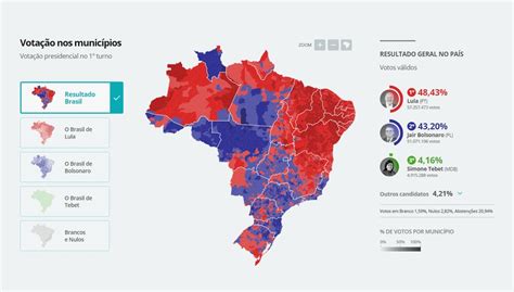 Apuração Das Eleições Para Presidente E Governador Começa Domingo 17h