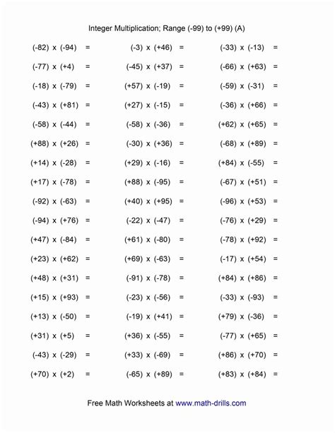 Worksheet On Multiplying Integers